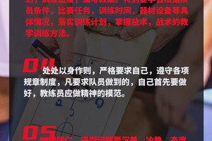 篮球教练如何在总决赛中应用最新的训练方法:策略与实践